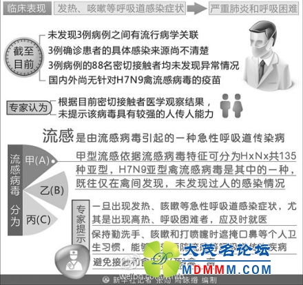 a716fd45jw1e39uoe3ajsj.jpg