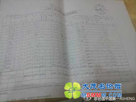 440feb71jw1eb9g9vd32zj20np0hsaay.jpg