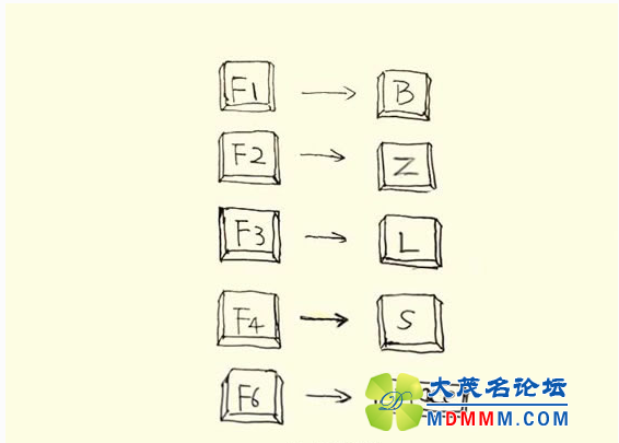 QQͼ20140930095125.png