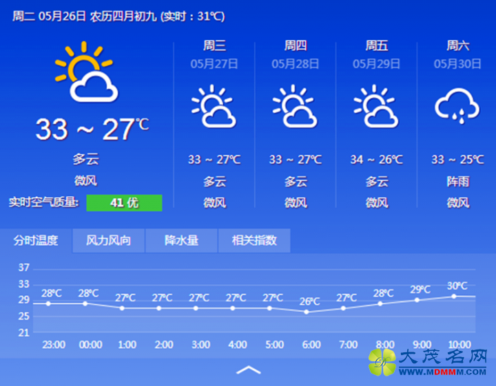 QQͼƬ20150526104147.png