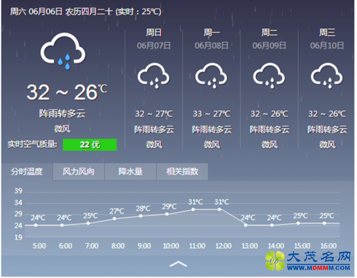 QQͼƬ20150606161330.png
