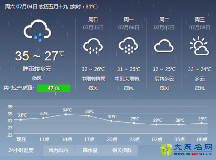 QQͼƬ20150704105412.png