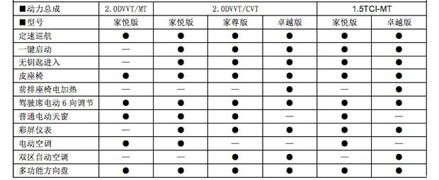 d_autohomecar__wKjBylX4zsSAWO-LAAK5Owjf7VM904.jpg