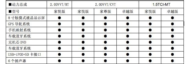 d_autohomecar__wKjBylX4zsSAWO-LAAK5Owjf7VM904.jpg