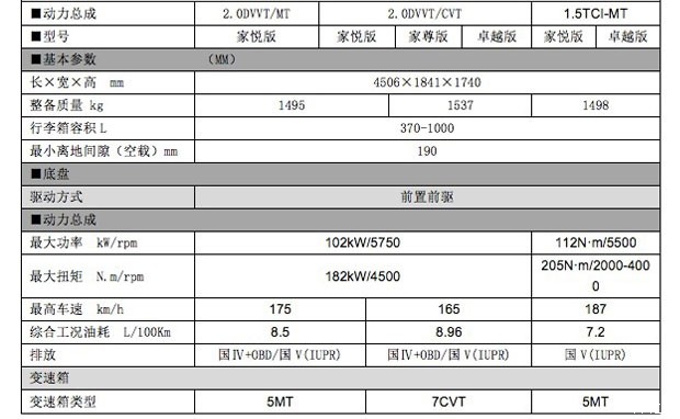 d_autohomecar__wKjBylX4zsSAWO-LAAK5Owjf7VM904.jpg