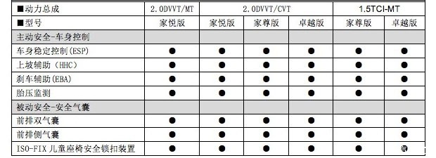 d_autohomecar__wKjBylX4zsSAWO-LAAK5Owjf7VM904.jpg