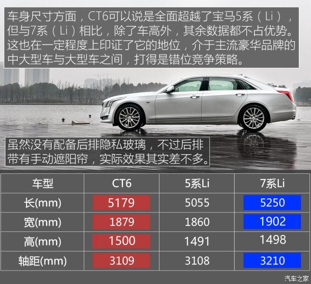 ͨÿ CT6 2016 40T 