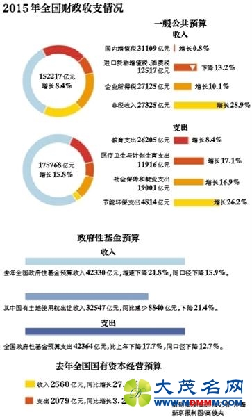 ȥȫٷŻ8.4% 27µ