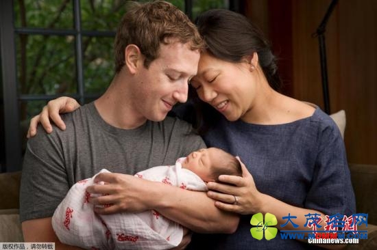 122ϢFacebook˲(Mark Zuckerberg)ףŮMax˲facebookϲѶʾ뻪Priscilla ChanȻӭMax硱˲ֱʾƻӳеfacebookɷе99%Ϊһ硣ͼΪ˲ӡŮȫҸ