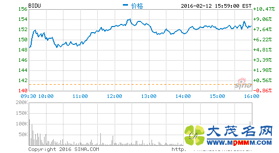 ٶ226շ2015ļȲƱ