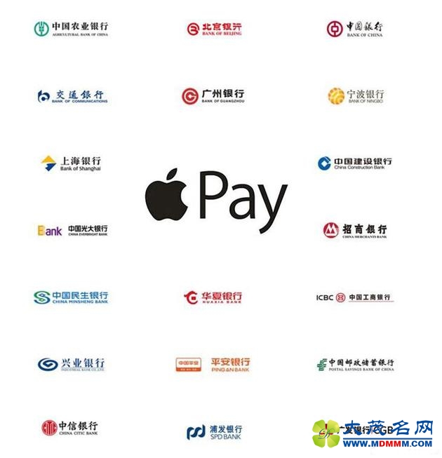 Apple Pay֧