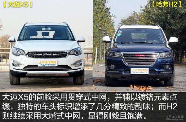 ԭԼ۱˭ X5ԱȹH2