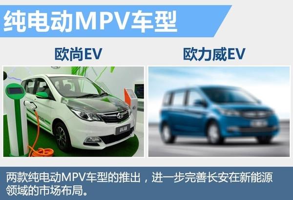 綯MPV 200