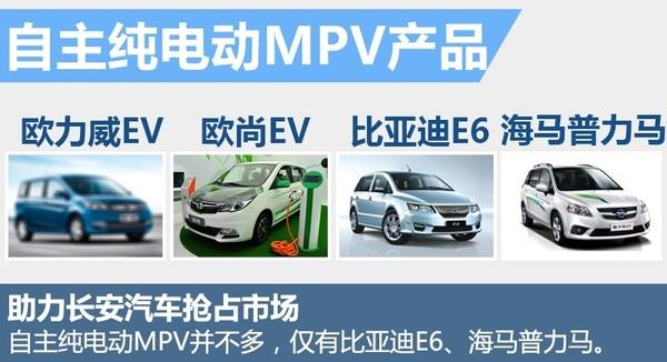 綯MPV 200