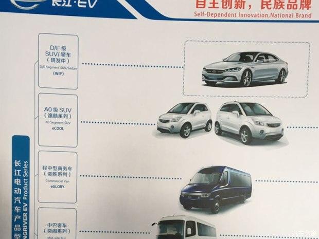 綯SUV ¹Ͷ