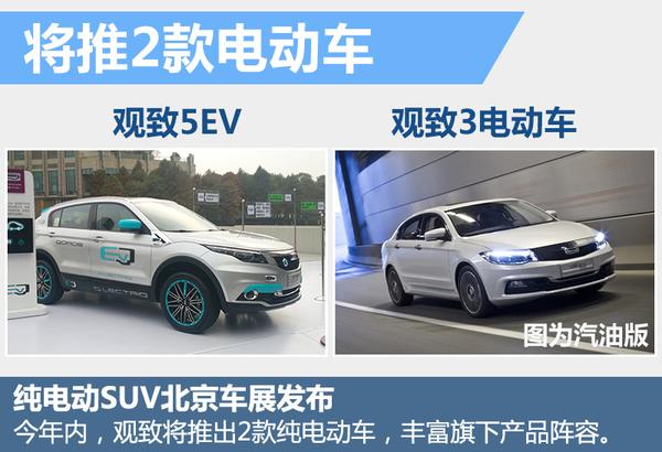 ڷ2³ Ƶ綯SUV