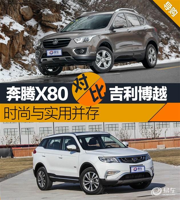 SUVϽս X80ԱȼԽ