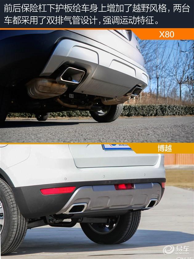 SUVϽս X80ԱȼԽ