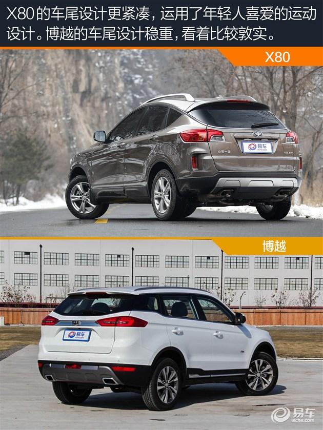 SUVϽս X80ԱȼԽ