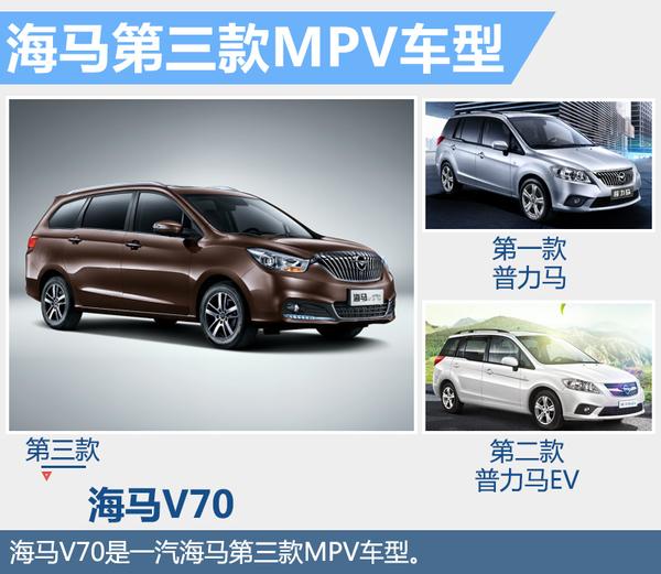ȫMPV-25 ೬;