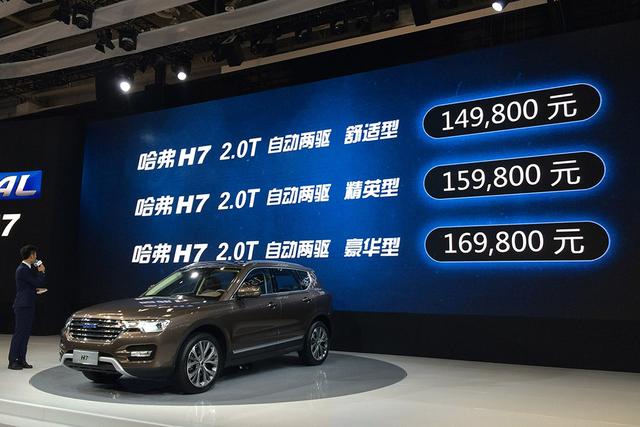 ³H7 14.98-16.98