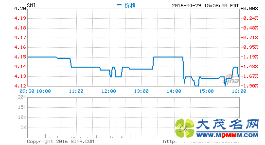 о513շ2016һȲƱ