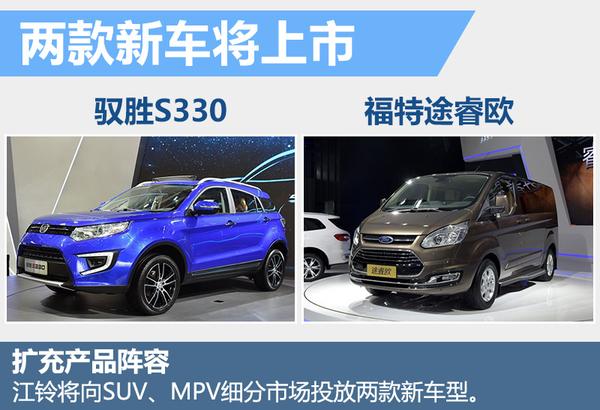 Ʒ滮ع SUV³