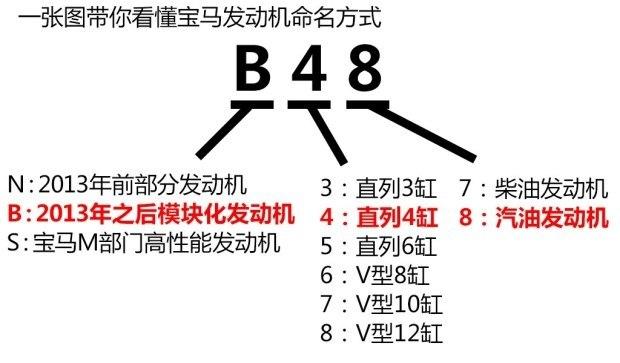 1ϵ/2ϵ7·