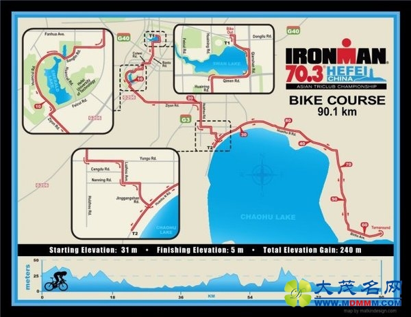 2016IRONMAN70.3Ϸ&վ·ͼʽ