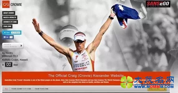 IRONMAN70.3Ϸվ ھαս