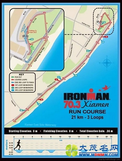 ·ʺ IRONMAN70.3Ϸ&·߽