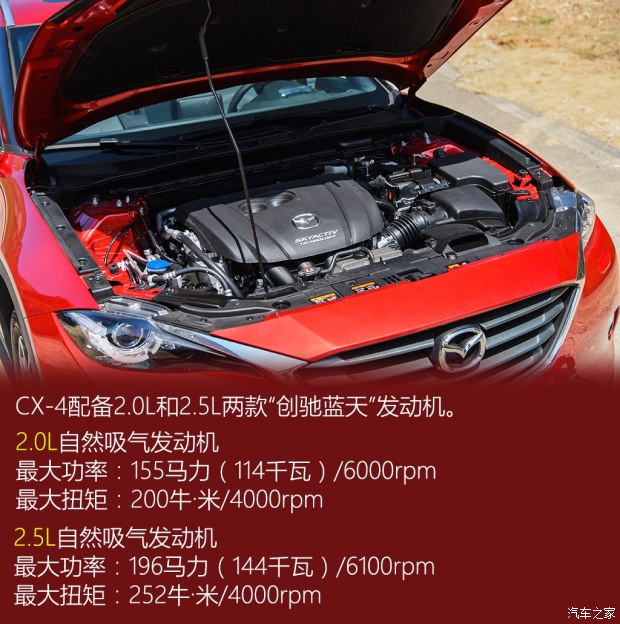 һԴ ԴCX-4 2016 2.5L ԶHigh