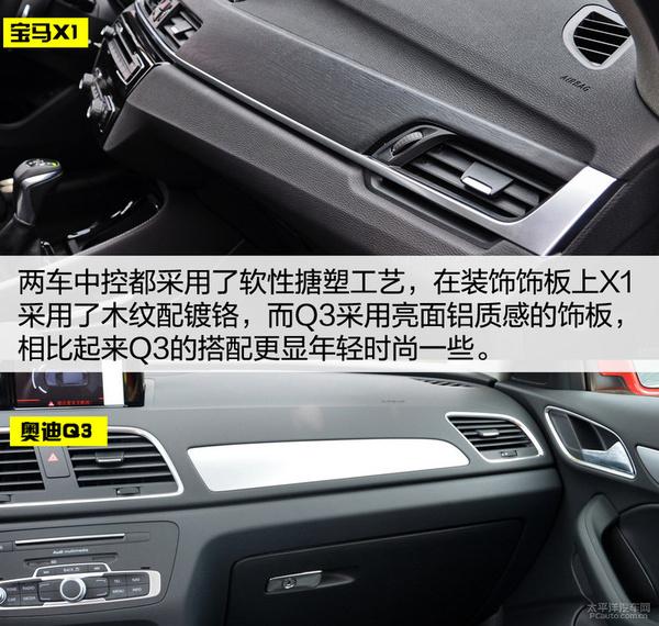 X1ԱȰµQ3 SUVôѡ