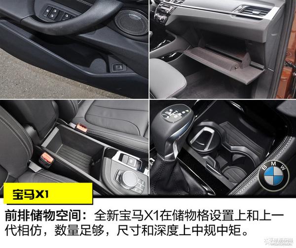 X1ԱȰµQ3 SUVôѡ