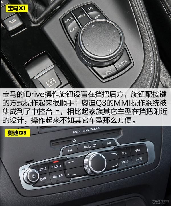 X1ԱȰµQ3 SUVôѡ
