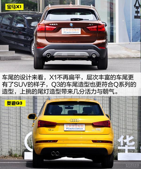 X1ԱȰµQ3 SUVôѡ