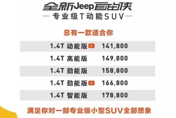 14.18-17.88Ԫ Jeep