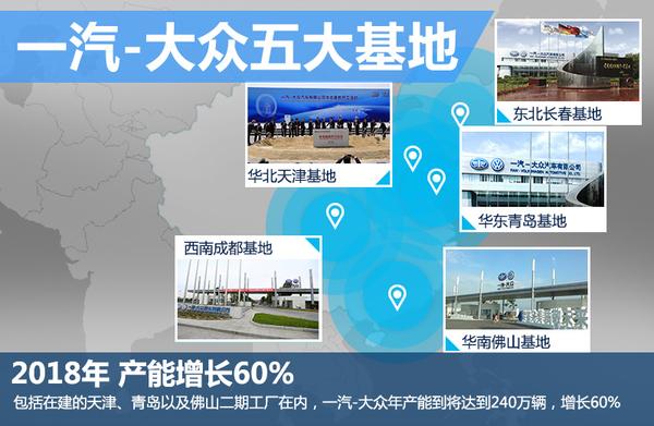 һ-ڲ60% SUV½Ͷ