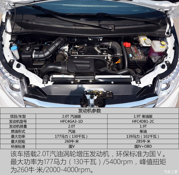  M5 2016 2.0T Զ