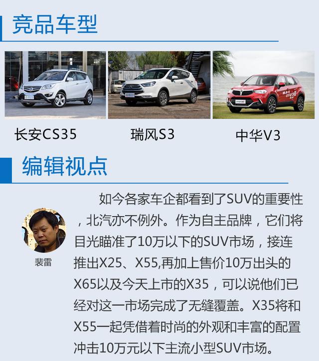 X35ʽ 6.58-8.88Ԫ