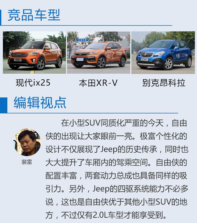 JEEP 14.18-17.88Ԫ