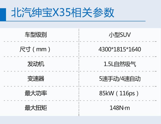 X35ʽ 6.58-8.88Ԫ