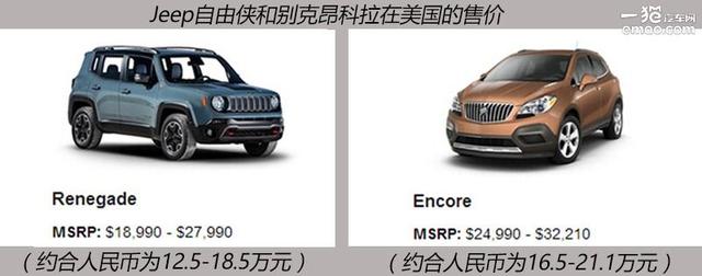 Jeep14ˣ ýô˵