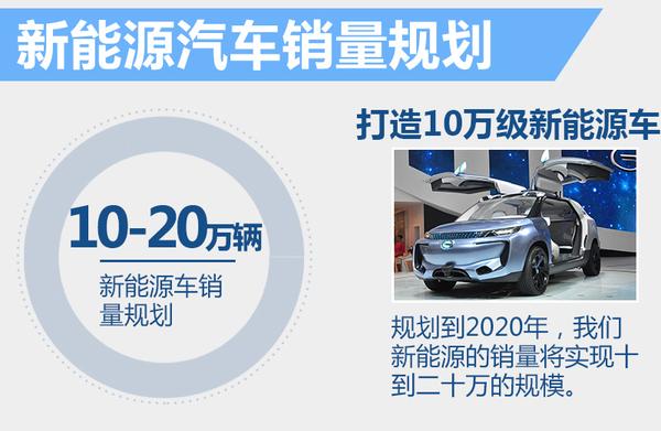 ƶ綯SUV ȫСͳ