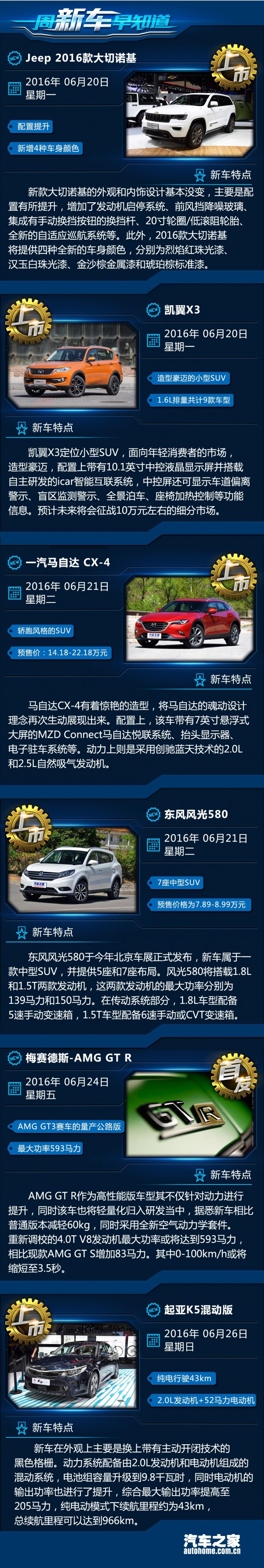 ԴCX-4/X3 һ³֪