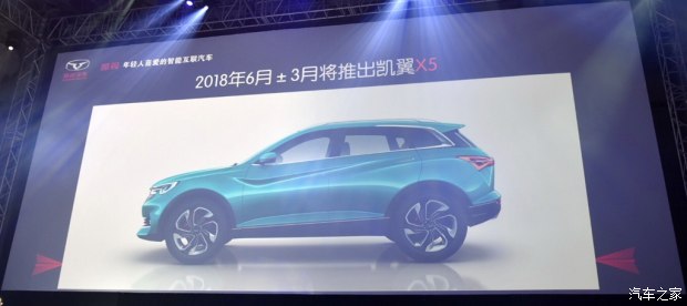 X5/X7/V5/C5ȳ ³滮ع