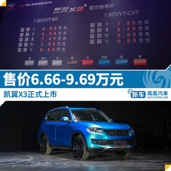 X3ʽ ۼΪ6.66-9.69Ԫ