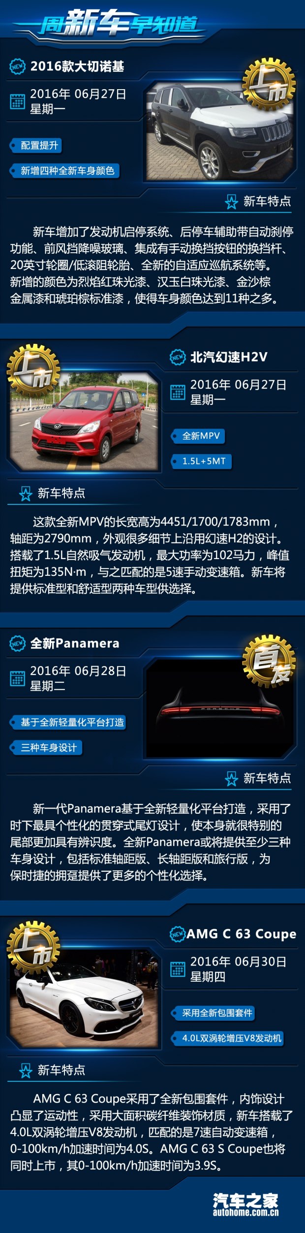 Panamera/ŵ һ³֪