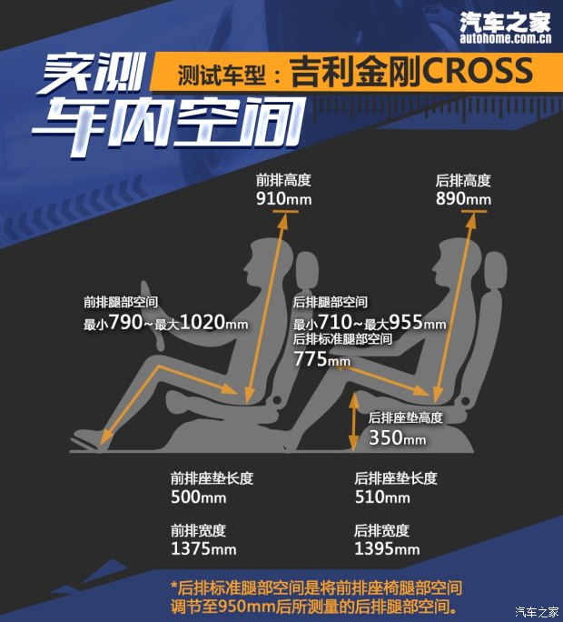   2016 CROSS 1.5L Զ