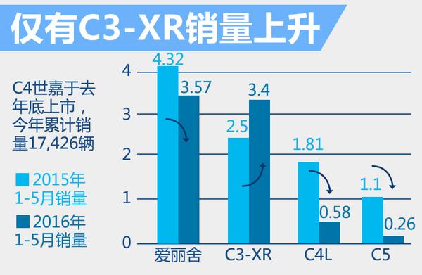 ѩC6ײ 콢˭ȫ